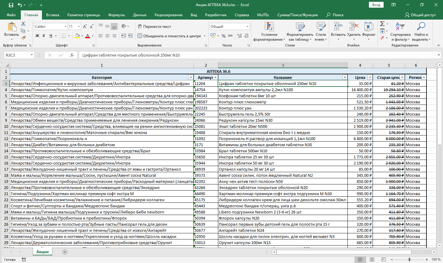 Парсинг и мониторинг Аптеки 36.6 - скачать пример бесплатно в Excel | RUFAGO