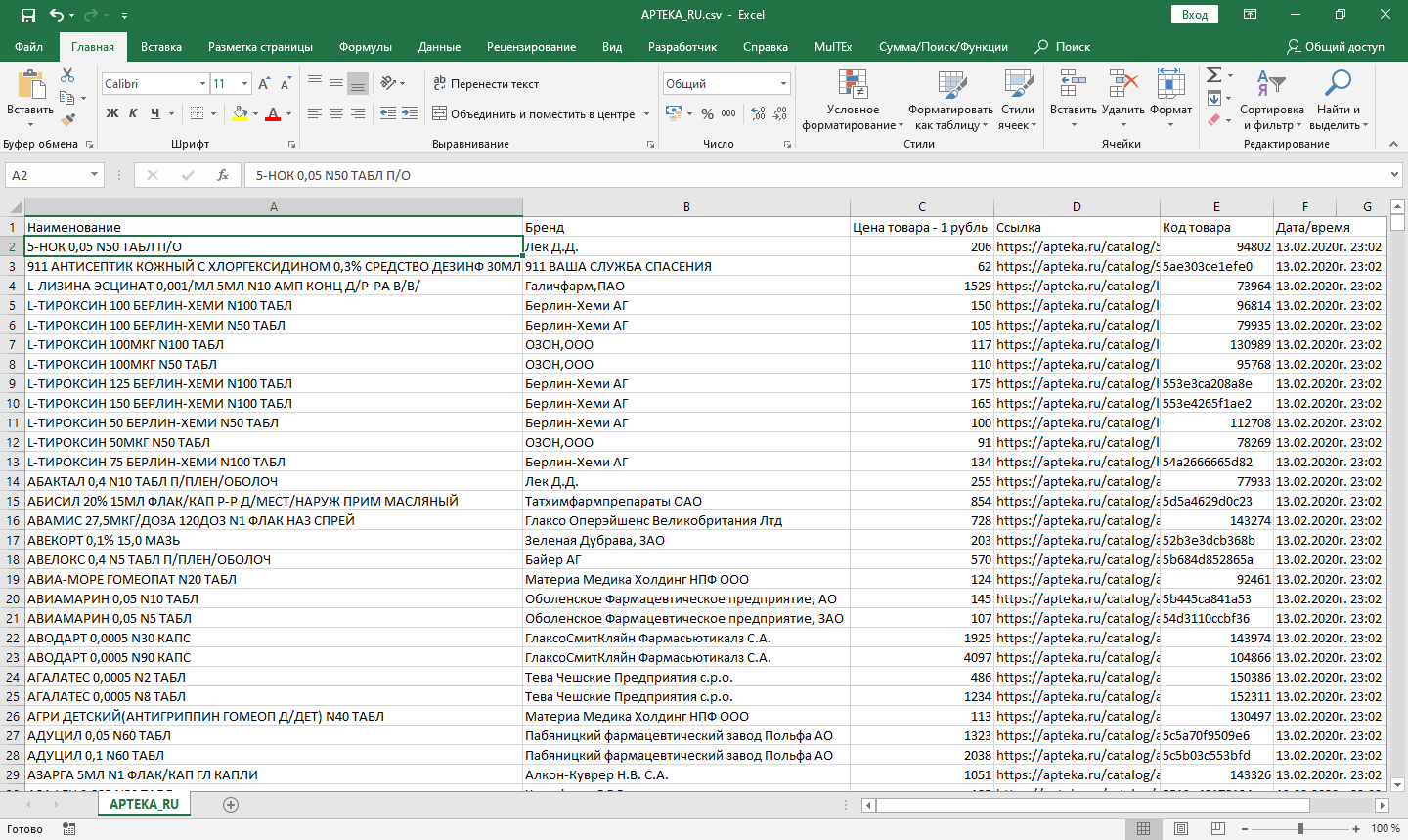 Парсинг и мониторинг АПТЕКА.РУ - скачать пример бесплатно в Excel | RUFAGO