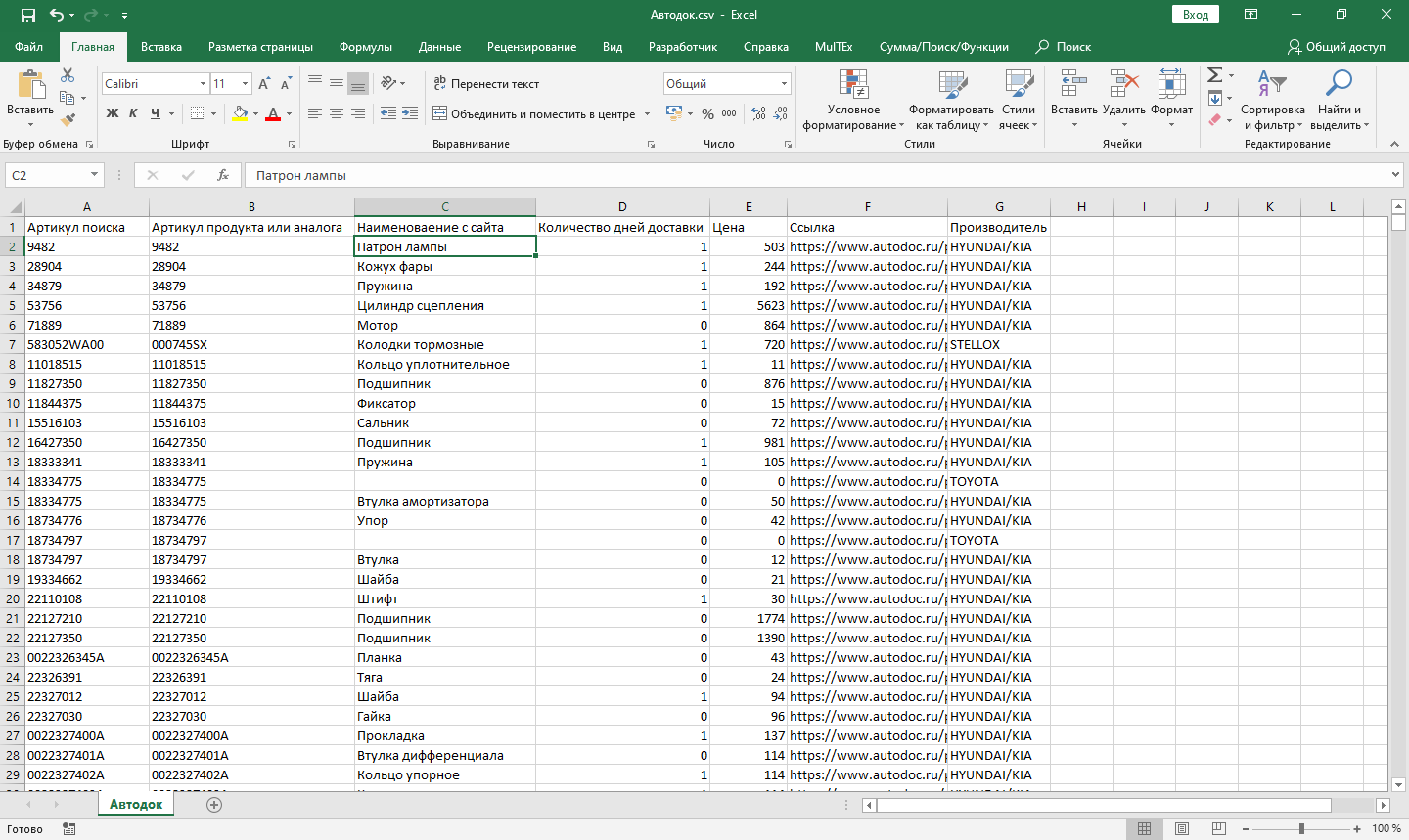 Парсинг и мониторинг АВТОДОК.РУ - скачать пример бесплатно в Excel | RUFAGO